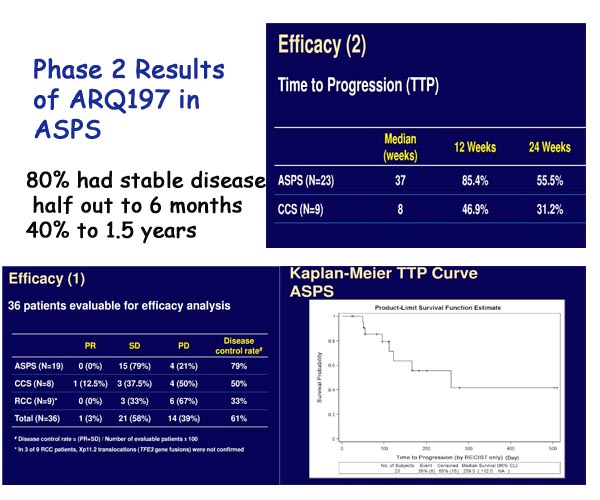 arq197 phase 2 ASPS.jpg